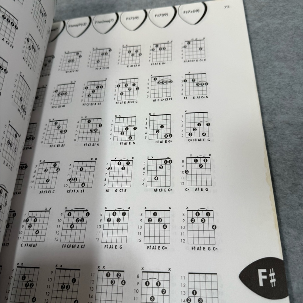 Basix Guitar Chord Dictionary Book CD Alfred Publishing 1996 Chords Theory Learn - Picture 13 of 16
